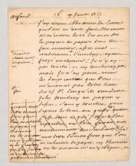 2 vues  - MS CC 0289 - N. Lettre à N.- [s.l.], 16 janvier 1751 (ouvre la visionneuse)